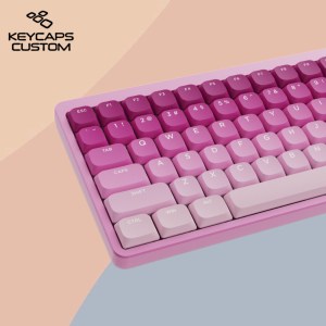 Customizing Your Keycap