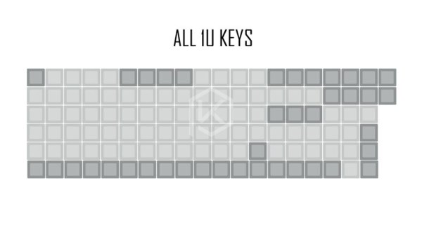 All 1U_dsa-pbt-trống-xam-nhạt-xam-keycaps-60-g_variants-4