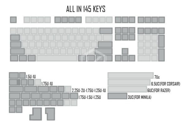 All in One 145 keys_dsa-pbt-trống-xam-nhạt-xam-keycaps-60-g_variants-5