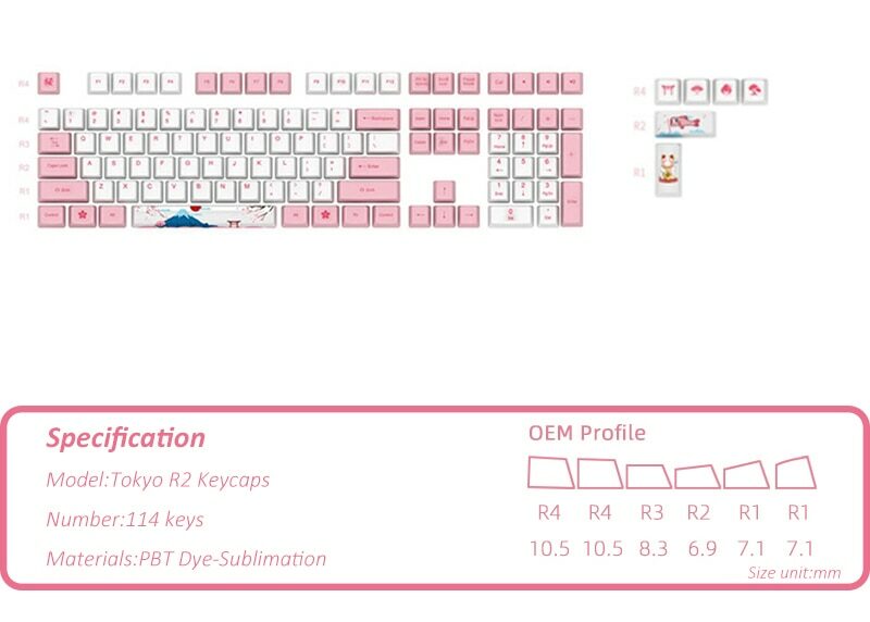 Akko-worldtour-keycap-set-fullsize