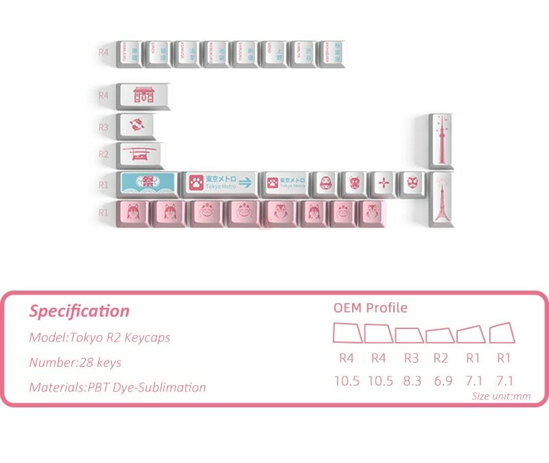 Akko-worldtour-function-kit