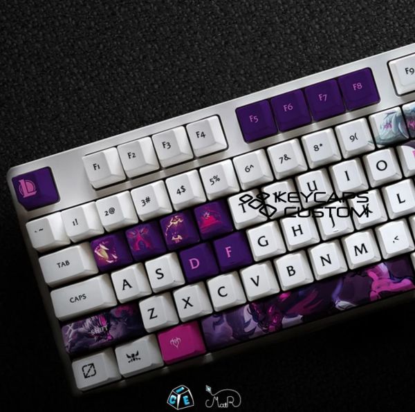 warwick the uncaged wrath of zaun series keycap